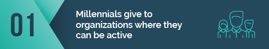 Millennials give to organizations where they can be active. 