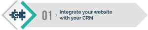 Integrate your website with your CRM.