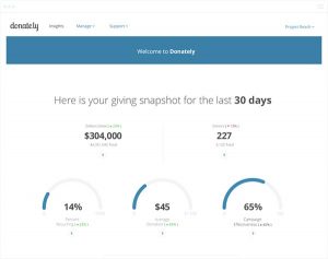 Donately's online interface makes it easy to track and manage donations.
