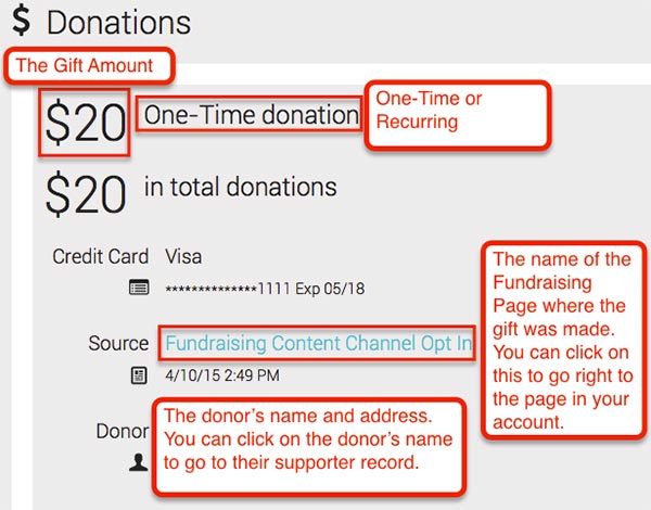 Salsa makes it easy to collect and compile donation information.