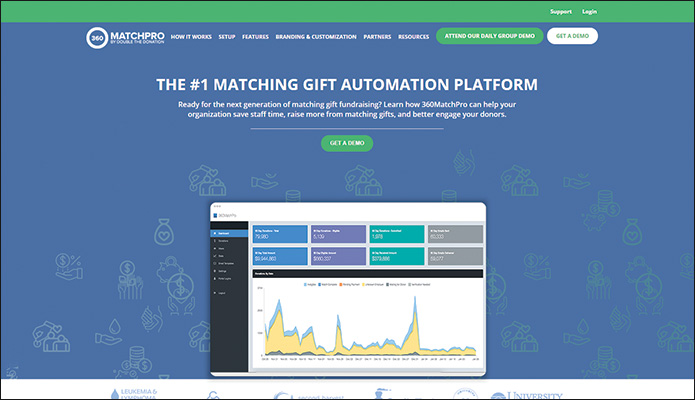 360MatchPro's ability to automate the matching gifts process can take your online fundraising ideas to the next level.