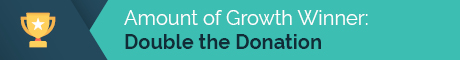 Double the Donation is growing the most of all the matching gift databases.