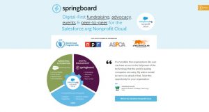 Springboard is the top Salesforce app for digital-first engagement. Demo the software to learn more.