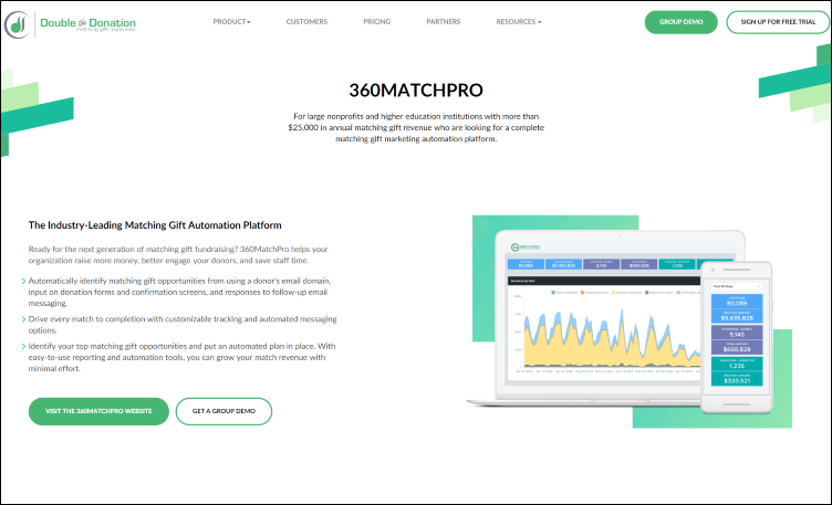 360MatchPro is a top Salesforce integration for nonprofits seeking to increase matching gift revenue.