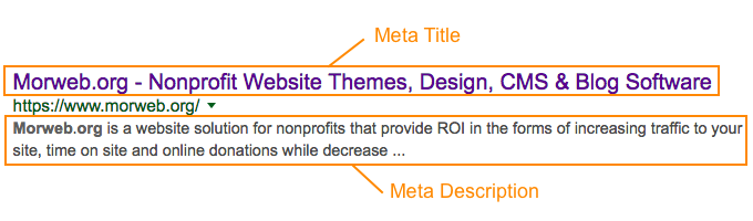 Incorporating SEO best practices into the design of your nonprofit website layout will be crucial to your website's success.