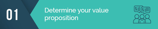 Determine your value proposition for your email fundraising!