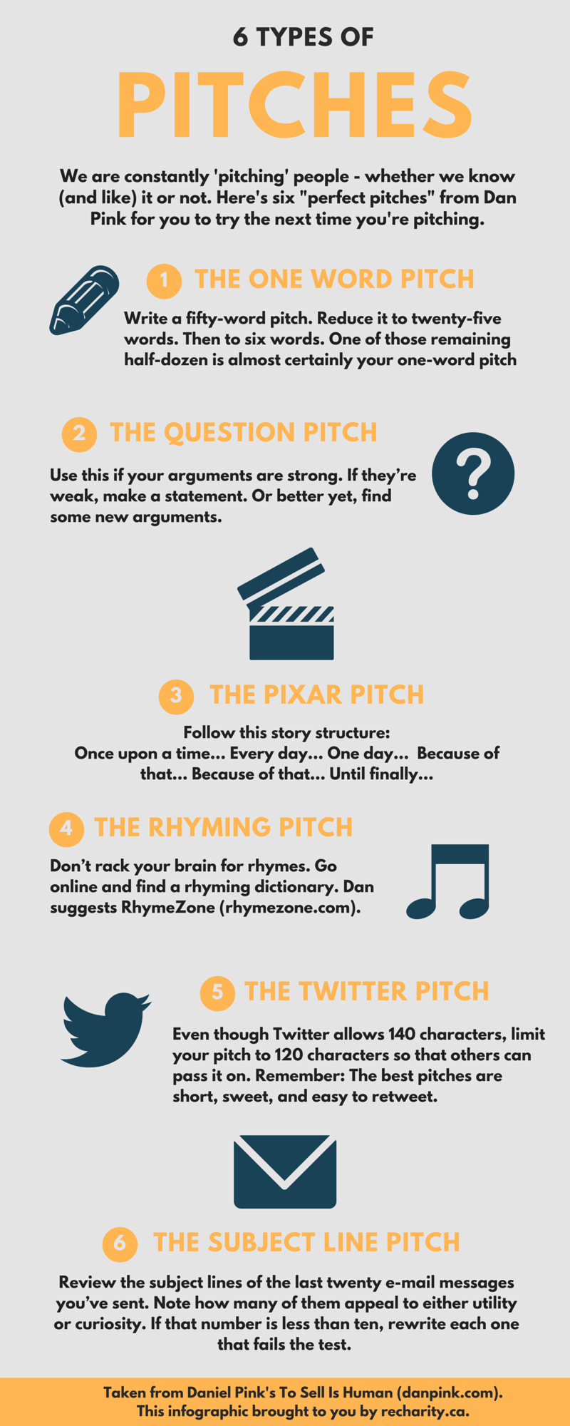 Check out these nonprofit elevator pitch samples!