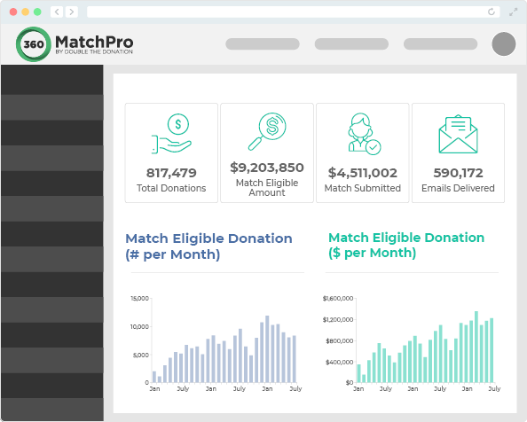 Virtuous Software with 360MatchPro: A Seamless Gift Matching Integration -  re: charity