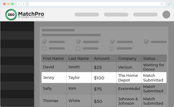 This image shows a mock list of donors in the 360MatchPro dashboard. - re:  charity