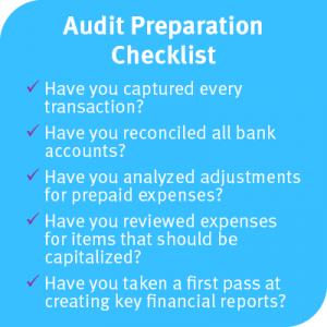 This checklist includes the things you should do to prepare for your audit.