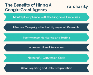 These are the competitive advantages that a Google Grants agency will give you.