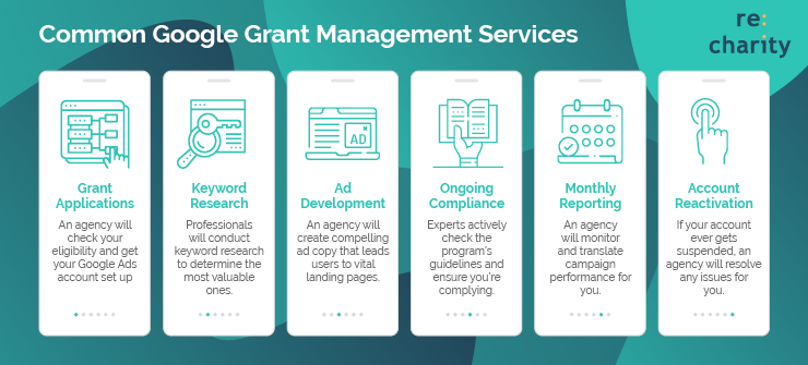 Common Google Grants management services include applications, ad development, ongoing compliance, and more.
