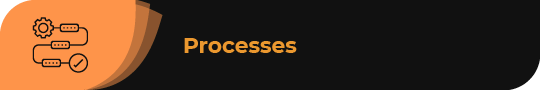 Create data hygiene processes to collect, enter, and house only essential data.