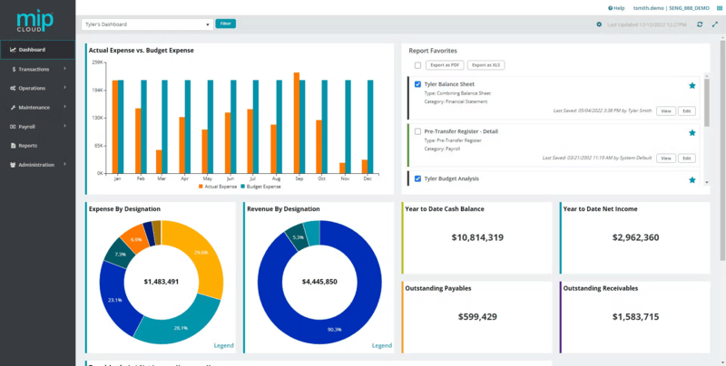 A screenshot of a dashboard within MIP Accounting, the best association management software for financial management