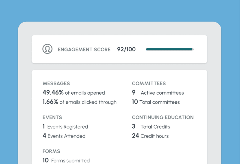 A mockup of a membership health snapshot within MemberClicks' professional association management software