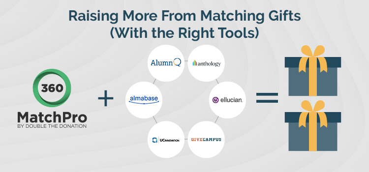 These are tools to help matching gifts and higher education increase.