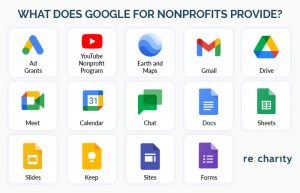 Here are the perks of Google for Nonprofits.