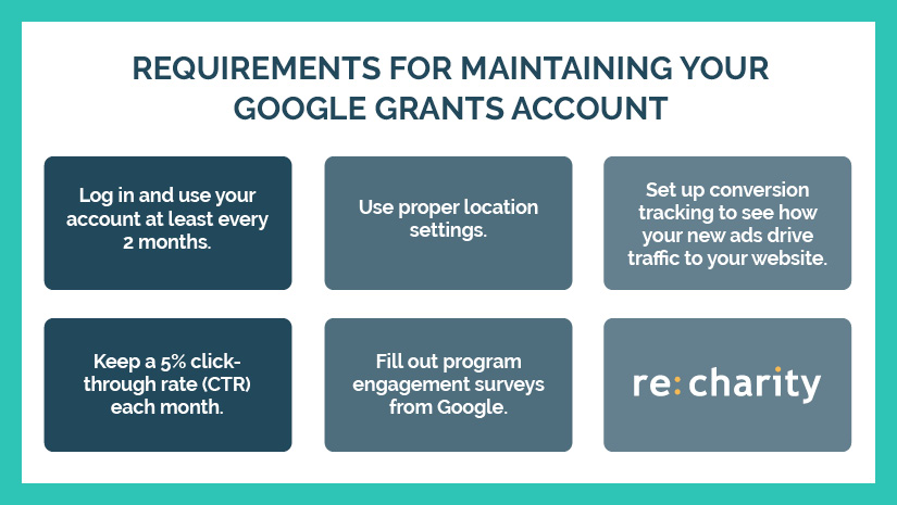 Here are some of the requirements for maintaining your Google Ad Grants account.