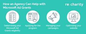 With the help of an agency, you can focus more on your goals for the Microsoft Ad Grant program instead of the logistics behind it.
