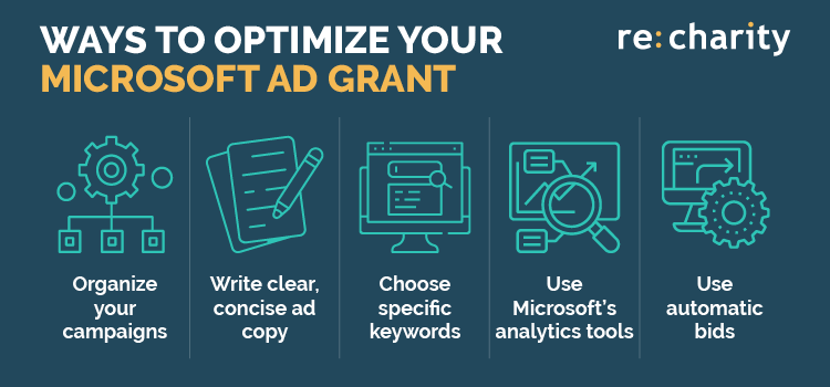 Check out these ways to optimize your Microsoft Ad Grant.