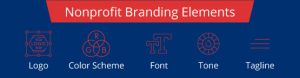 This is a graphic showing branding elements that can help make your new nonprofit unique.