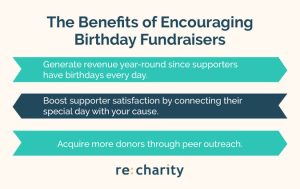 Boost supporter satisfaction and acquire new donors by encouraging birthday fundraisers.