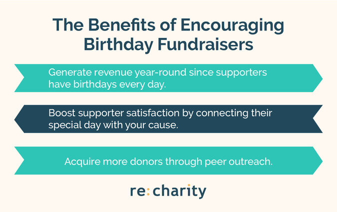 A run can be a creative birthday fundraising idea for athletic