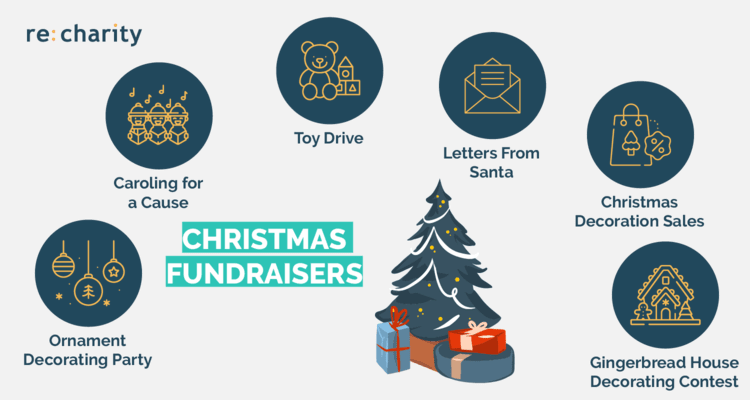 christmas donation ideas