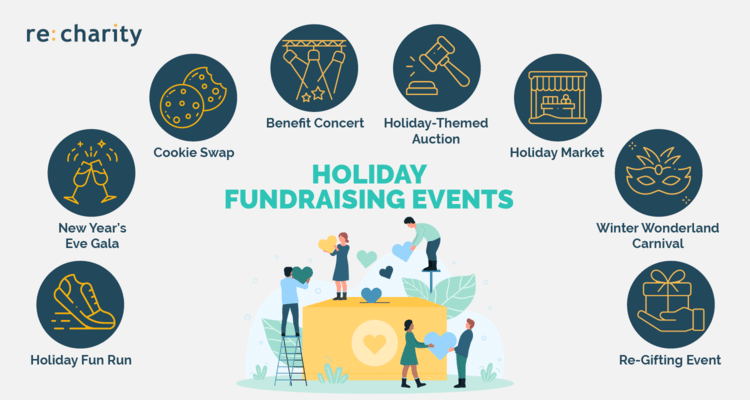 CFI Raises $39,000 for Eight Charities During Holiday Giving Campaign