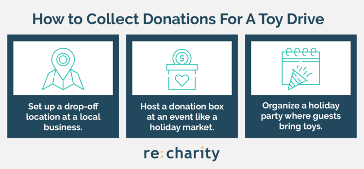 If you host a toy drive as your holiday fundraiser, there are three ways you can collect toys.