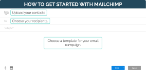 This graphic shows how nonprofits can get started with Mailchimp, a free marketing tool.
