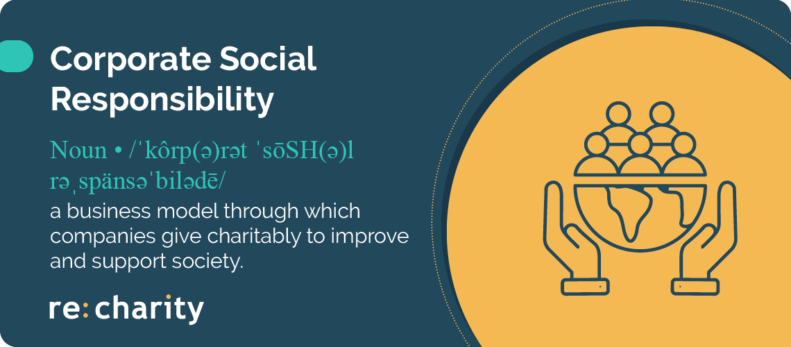 This image shows the definition of corporate social responsibility, which is also listed in the text below.
