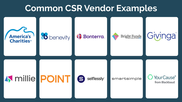 These are the best CSR software vendors that are popular among companies.