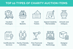 A graphical list of the top 10 types of nonprofit auction items.