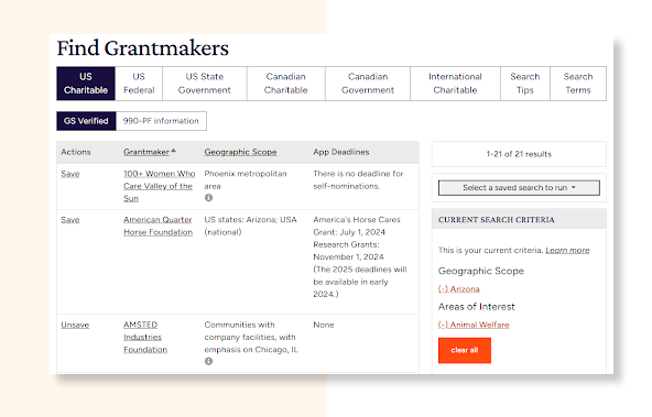 A look at GrantStation's corporate grant database