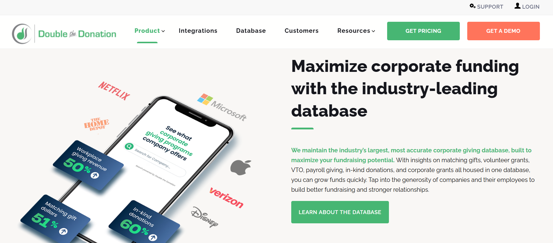 Double the Donation offers top nonprofit fundraising tools.